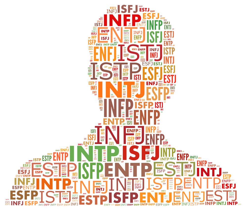 Le MBTI : Les 16 types de personnalité